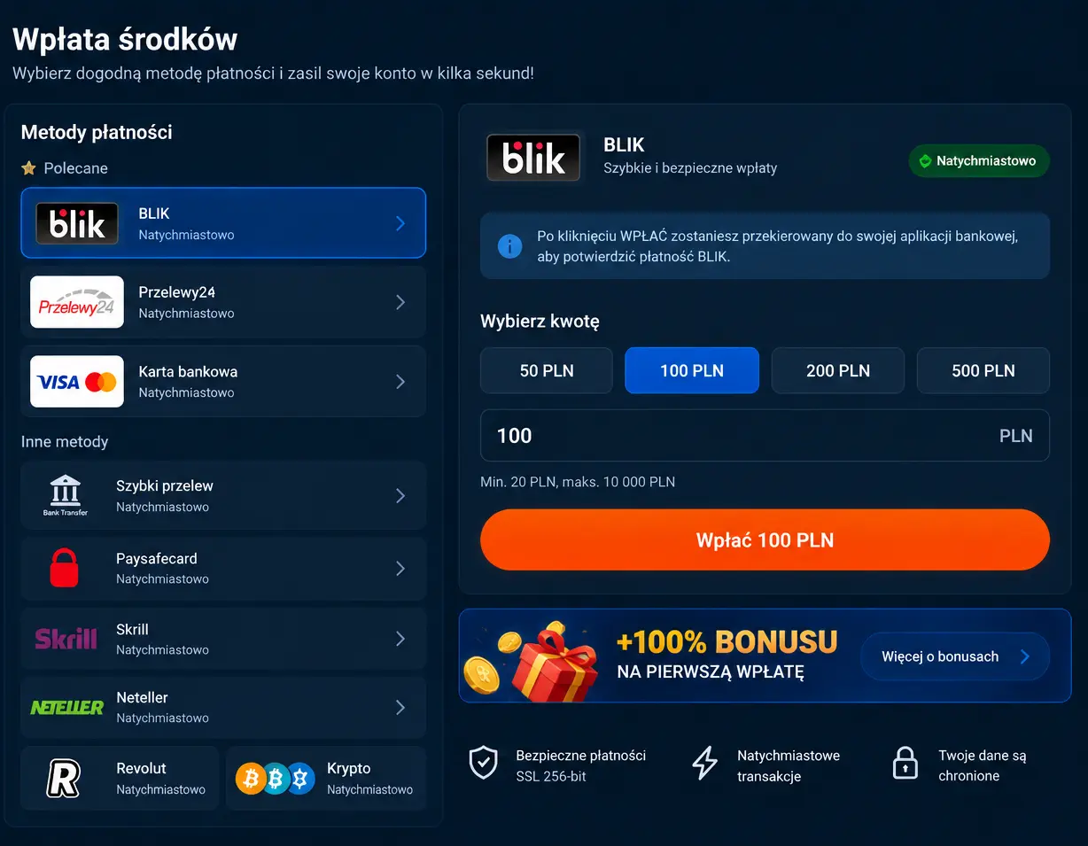 Mostbet – panel wpłaty z listą metod płatności i kwotą w zł