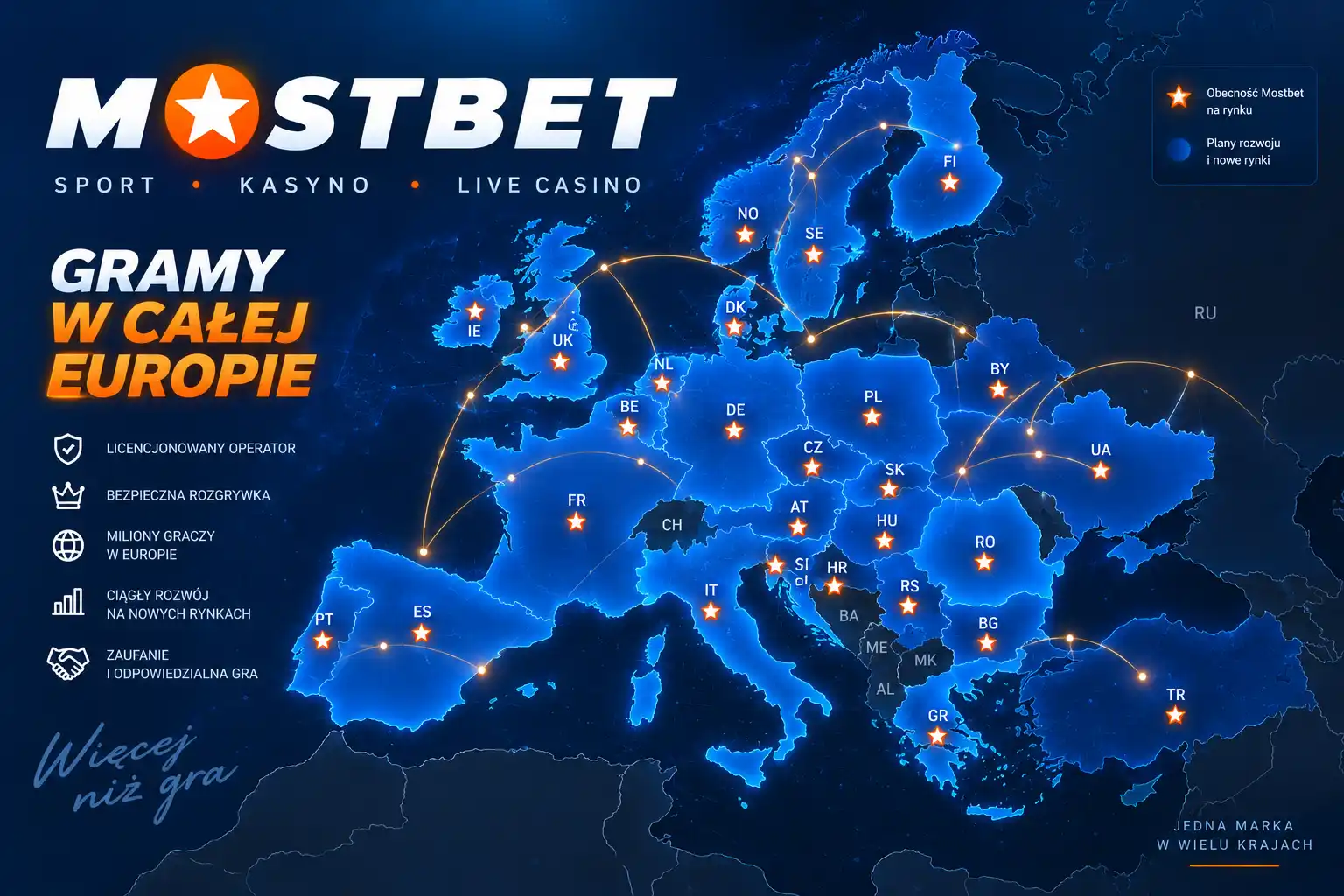 Mostbet – zasięg globalny na mapie Europy
